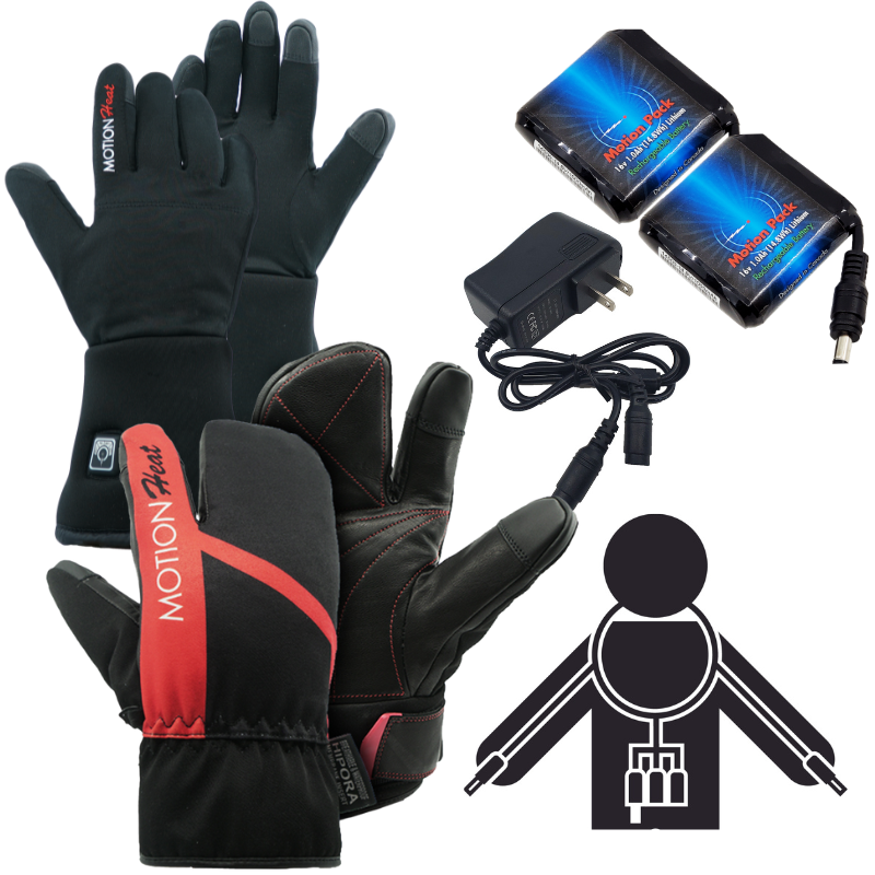 Heated Glover Liner & Mitten Bundles - Motion Heat Canada