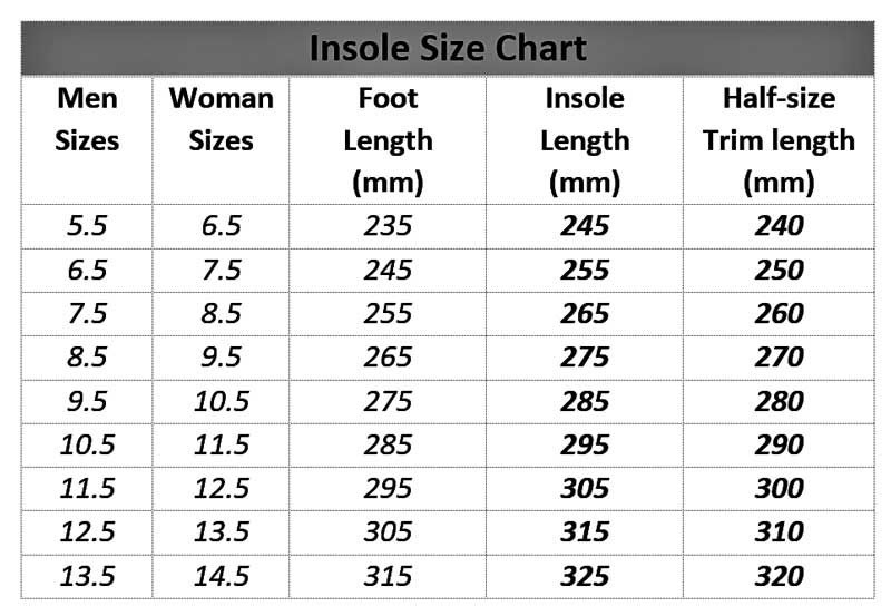 Size chart 3
